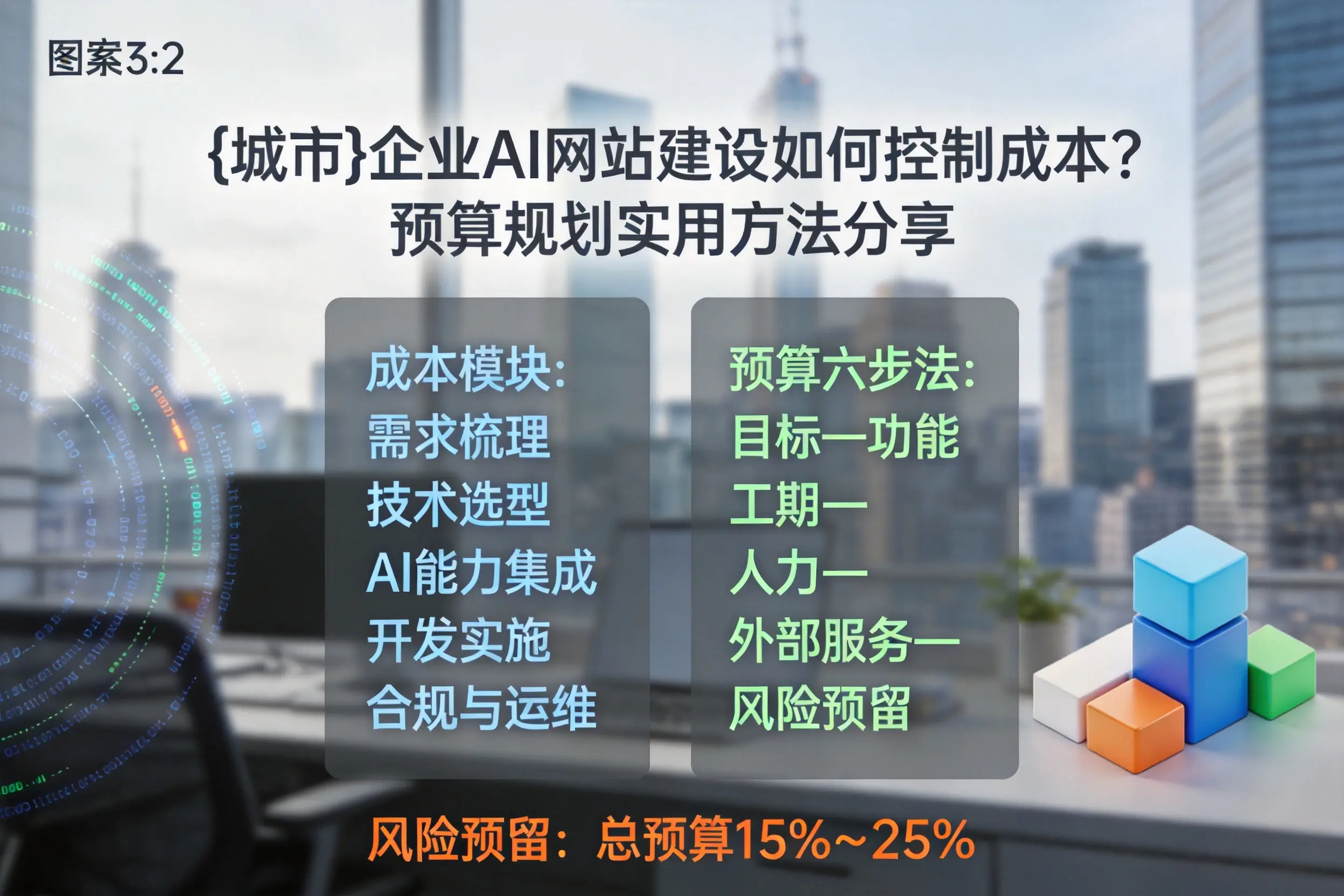 黑河企业AI网站建设如何控制成本？预算规划实用方法分享